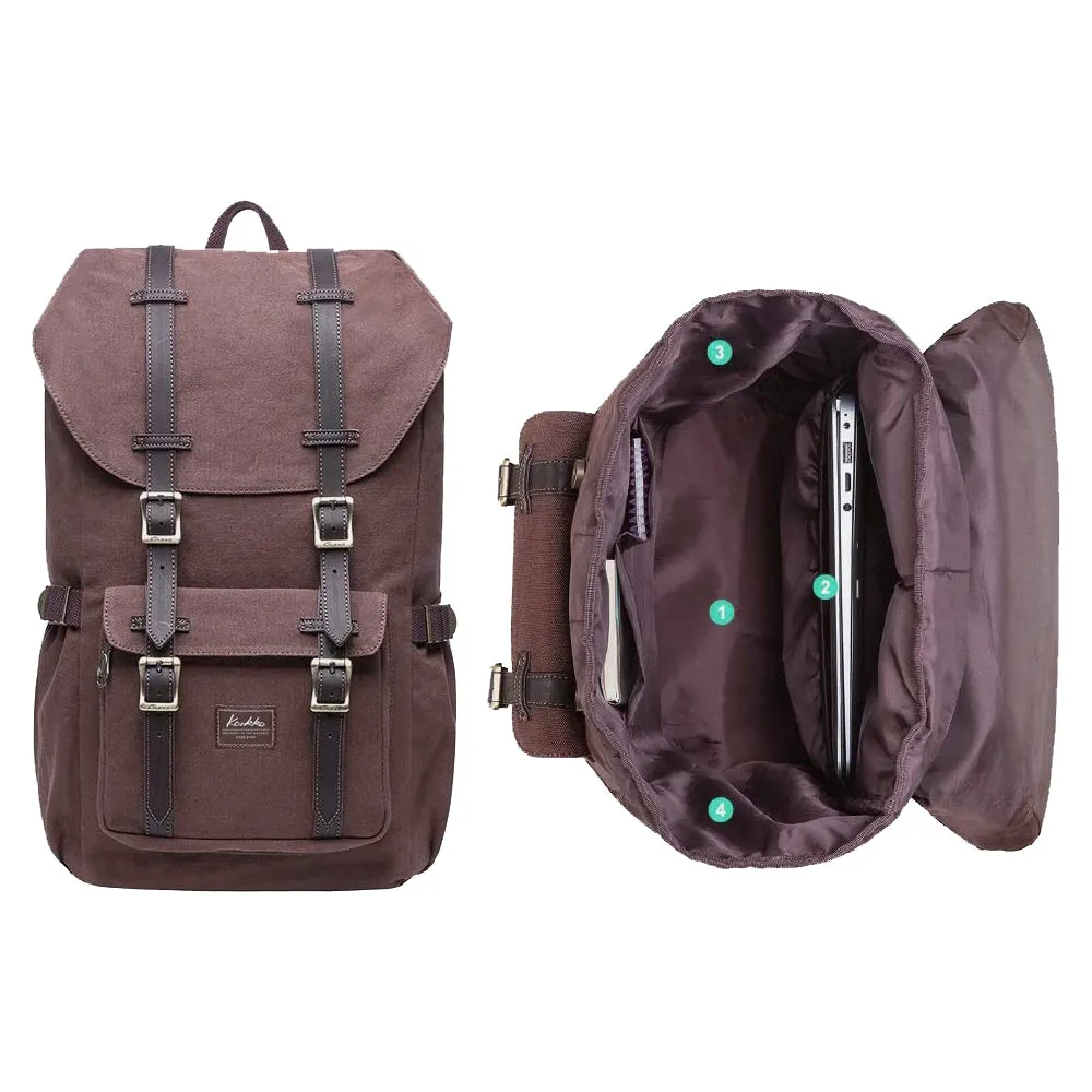KAUKKO Retro Canvas Backpack for city trips, E5-1 ( Coffee / 22L )